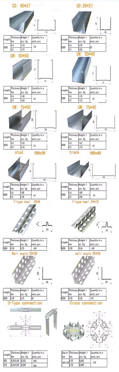 2x 6 sheet metal studs|2x6 metal stud pricing.